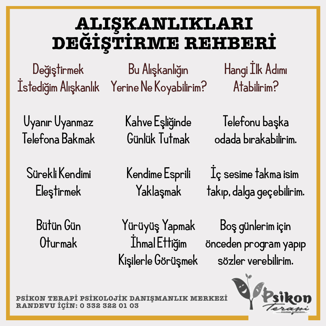 Alışkanlıkları Nasıl Değiştirilir? Tam Bir Rehber