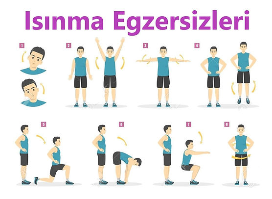 Antrenman Öncesi Isınma Nasıl Yapılır? | Tam Bir Rehber