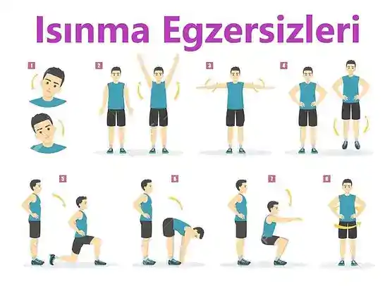 Antrenman Öncesi Isınma Nasıl Yapılır? | Tam Bir Rehber