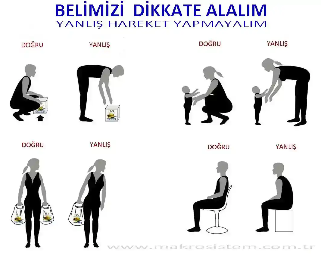 Doğru Ağırlık Kaldırma Nasıl Yapılır? - Tam Bir Rehber