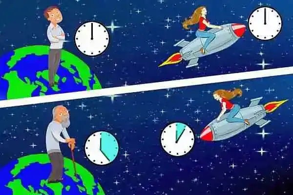 En Uygun Zamanla Seyahat Etmenin Yolları - Hayalinizdeki Tatili Yakalayın!