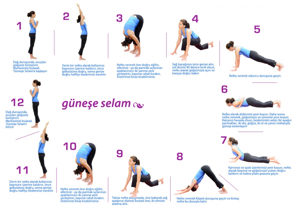 Evde Yoga Nasıl Yapılır? - Adım Adım Tam Rehber
