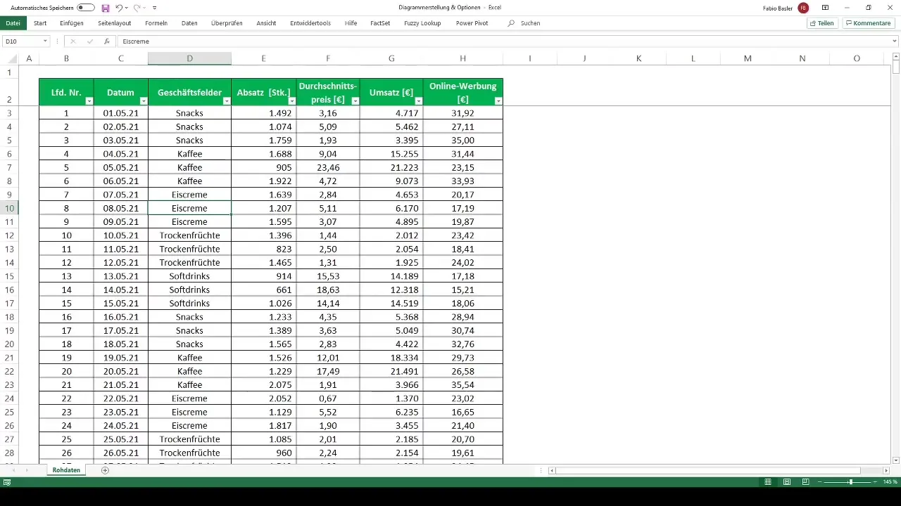 Excel'de Pivot Tablo Oluşturma Örnekleri - Tam Bir Rehber