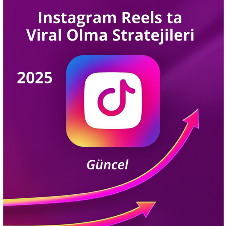 Instagram Reels'ta Viral Olma Stratejileri 2025 Güncel