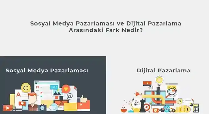 Sosyal Medya Pazarlama Etkili Kullanım Teknikleri