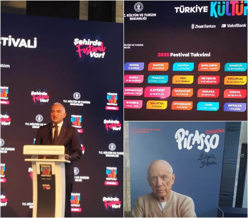 Türkiyedeki Festivaller ve Etkinlikler 2025 Takvimi