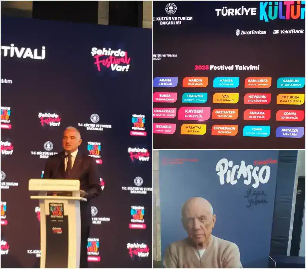 Türkiyedeki Festivaller ve Etkinlikler 2025 Takvimi