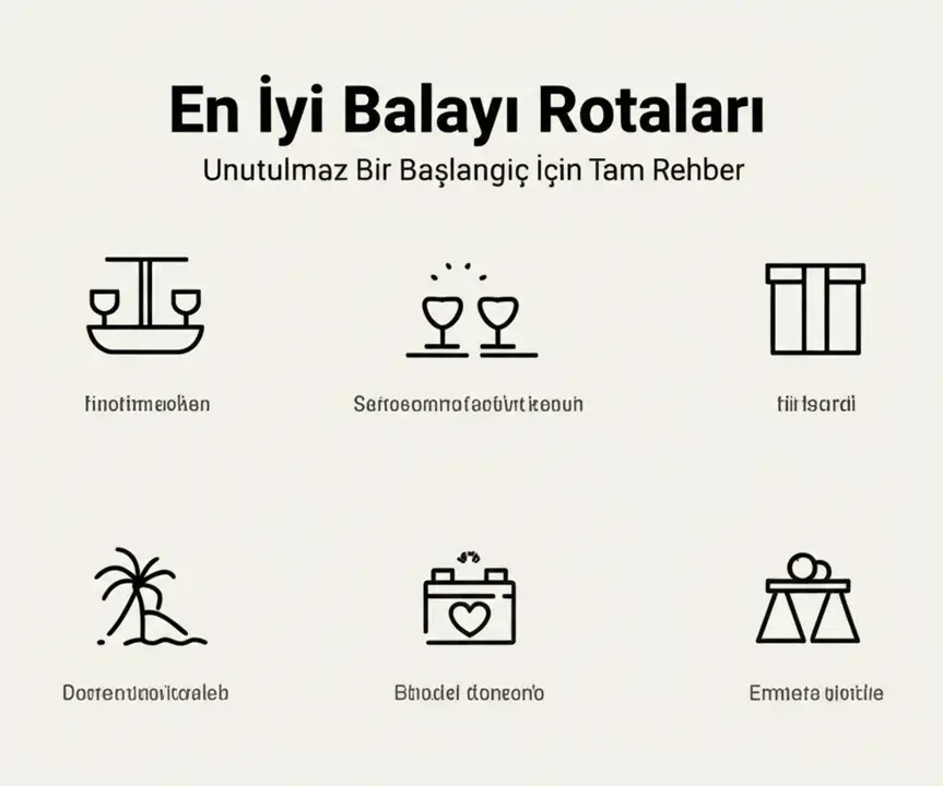 2 Portekiz Lizbon ve Porto - En İyi Balayı Rotaları Unutulmaz Bir Başlangıç İçin Tam R...