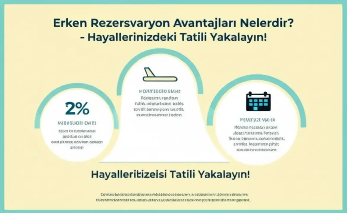 Erken Rezervasyon Avantajları Nelerdir Hayallerinizdeki T...: Güvenilir Kaynaklardan Rezervasyon Yapın Güvenilir Kaynaklardan Rezervasyon Yapın - Erken Rezervasyon Avantajları Nelerdir Hayallerinizdeki T...